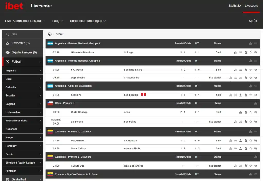 iBet Statistikk og liveresultat | Analyser