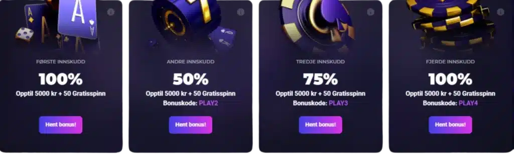 Velkomstpakke for nye spillere hos Lucky7 Casino
