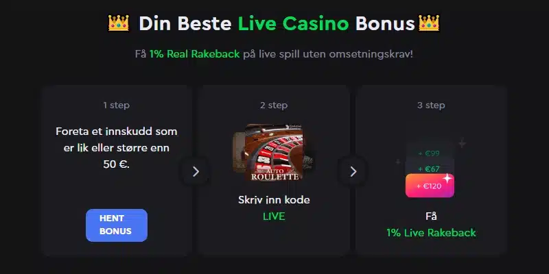 SkyCrown Casino Live Casino Velkomstbonus