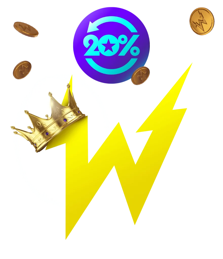 Wildz Casino Loyalty