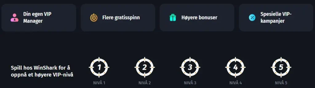 winshark VIP