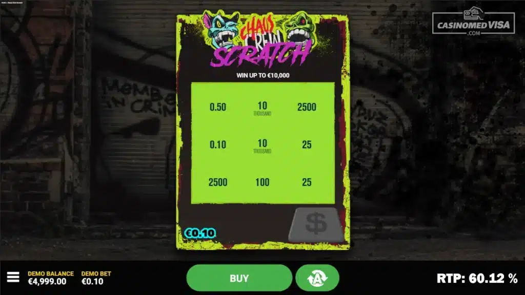 Chaos Crew Scratch skrapelodd - 10K RTP 60.12 - Hacksaw Gaming