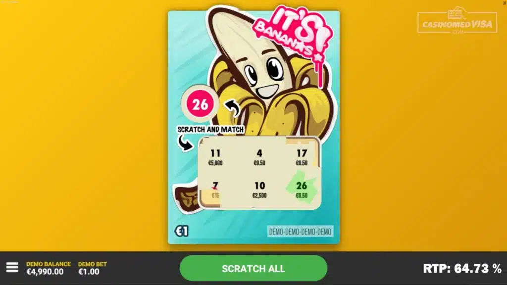 Its Bananas skrapelodd - 75K RTP 64.73 - Hacksaw Gaming