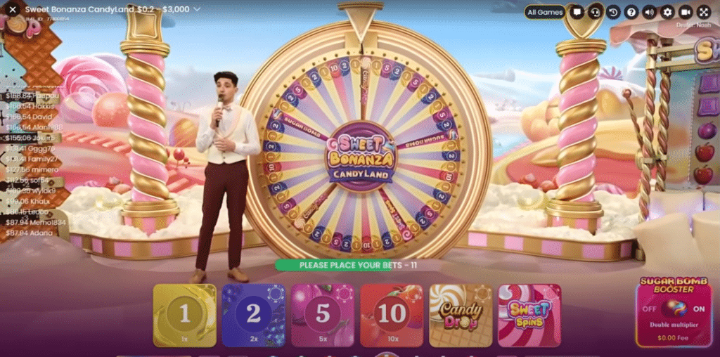 sweet bonanza candyland gameplay