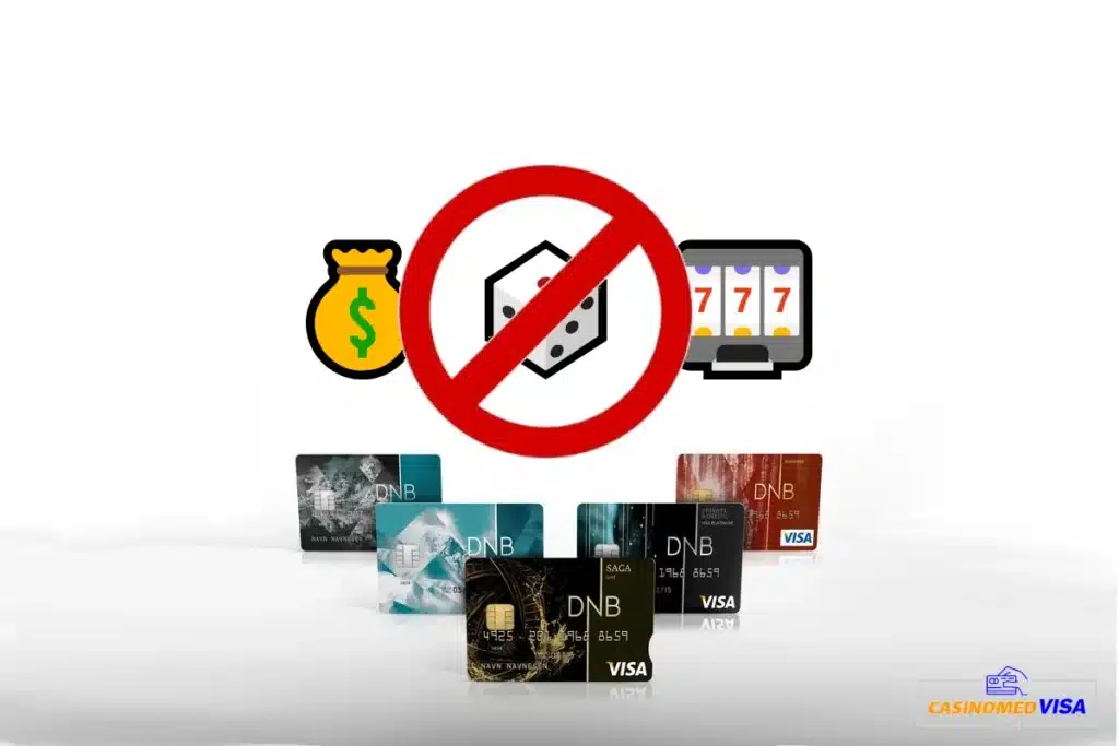 Illustrasjon av blokkerte kortbetalinger til nettcasino