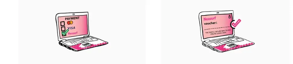 betale med neosurf