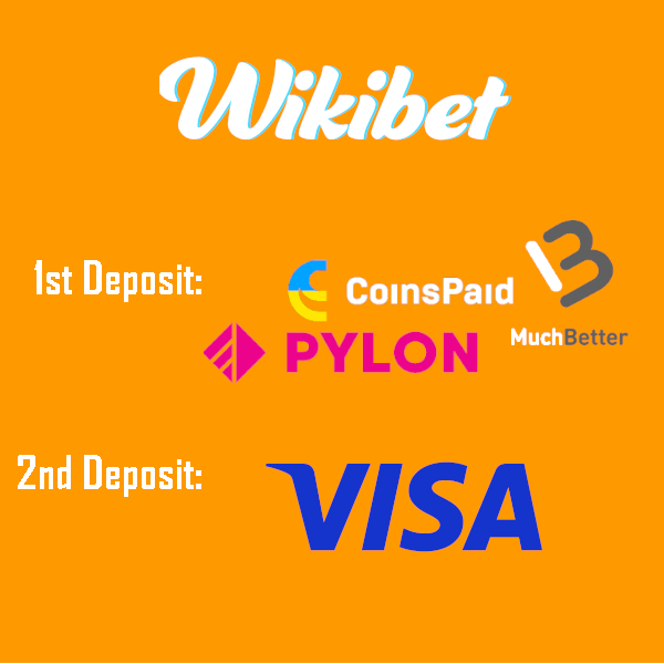Betalingsmetodene hos Wikibet Casino