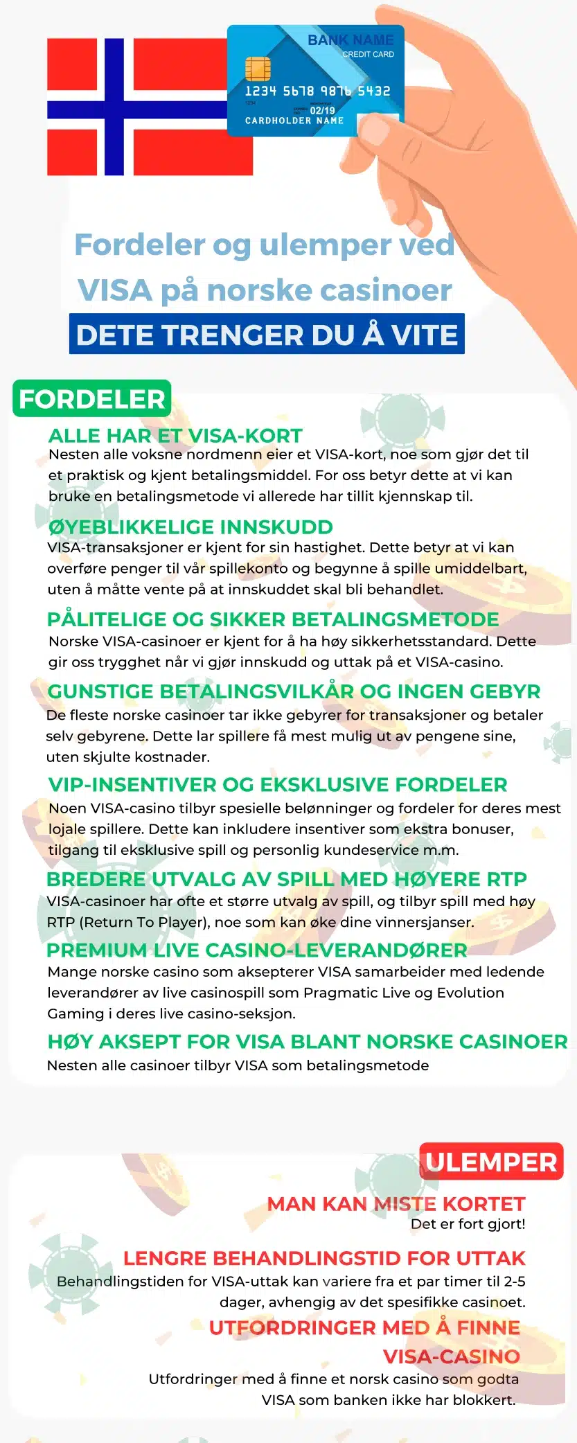 Casino med VISA Fordeler og Ulemper med VISA pa norske casinoer