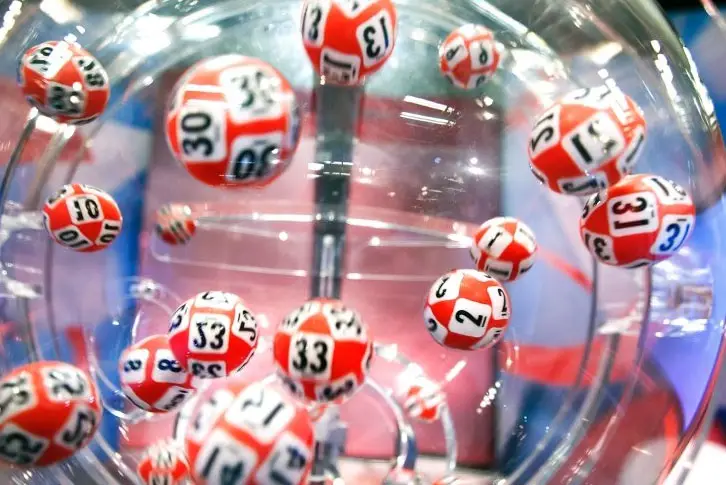 Norskt Lotto baller som spinner