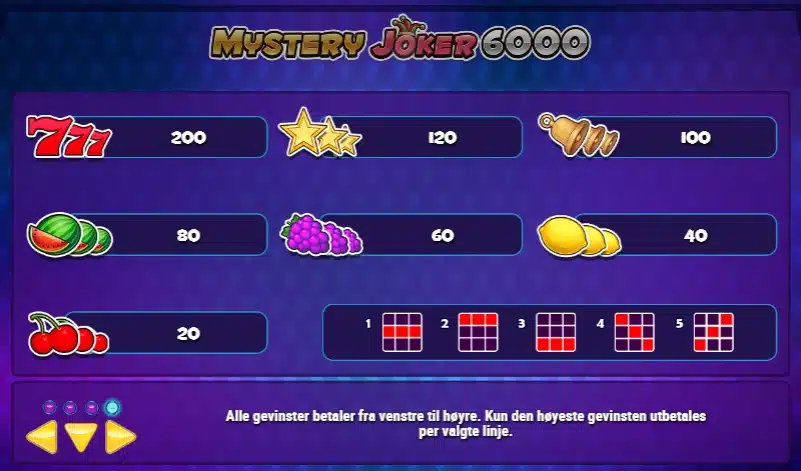 Mystery Joker 6000 spillfunsjoner symbolene