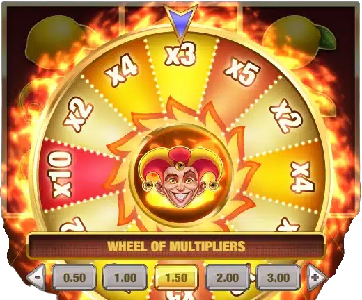 Fire Joker spillfunksjon, Multiplikator-hjulet