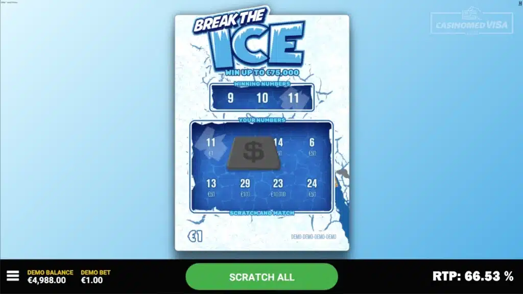Break the ICE skrapelodd - 75K RTP 66.53 - Hacksaw Gaming