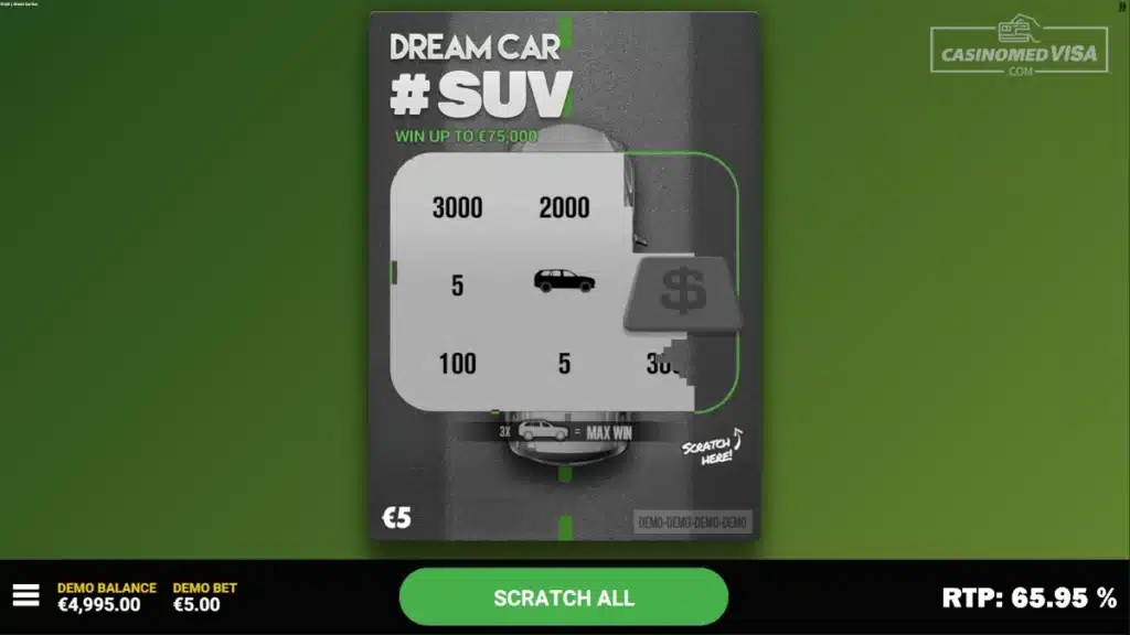 Dream Car SUV skrapelodd - 75K RTP 65.95 - Hacksaw Gaming