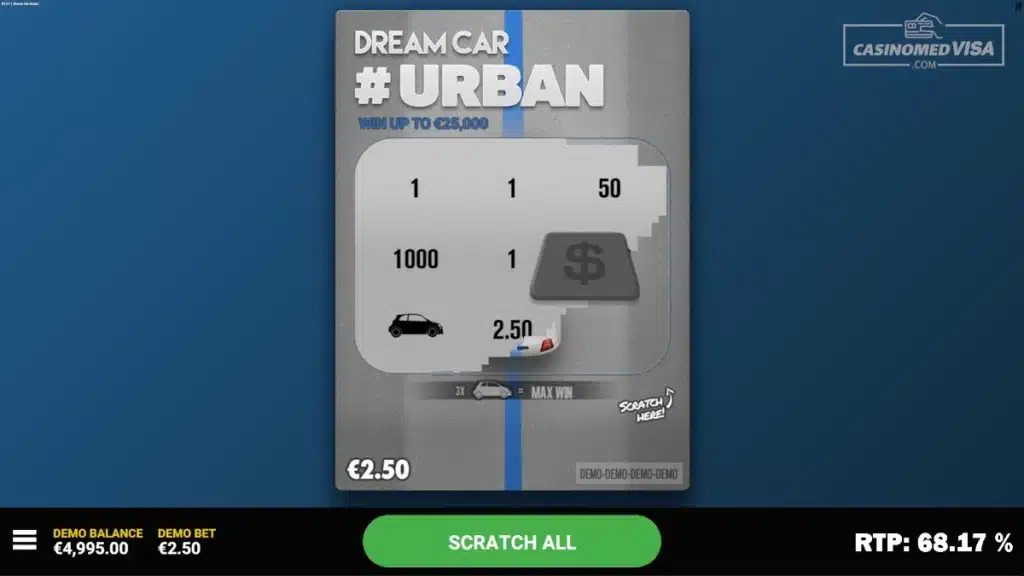 Dream Car Urban skrapelodd - 25K RTP 68.17 - Hacksaw Gaming