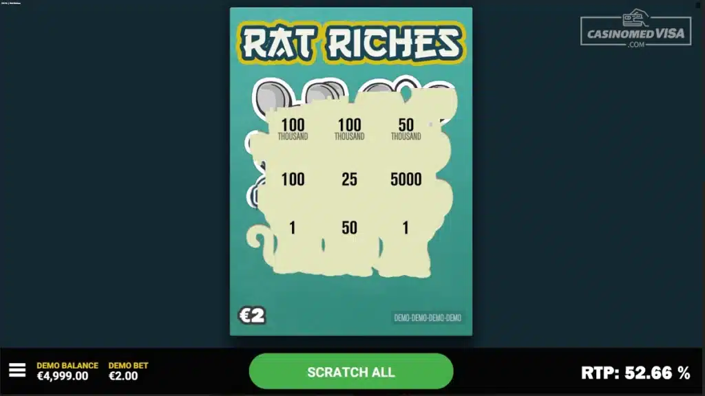 Rat Riches skrapelodd - 100K RTP 52.66 Hacksaw Gaming