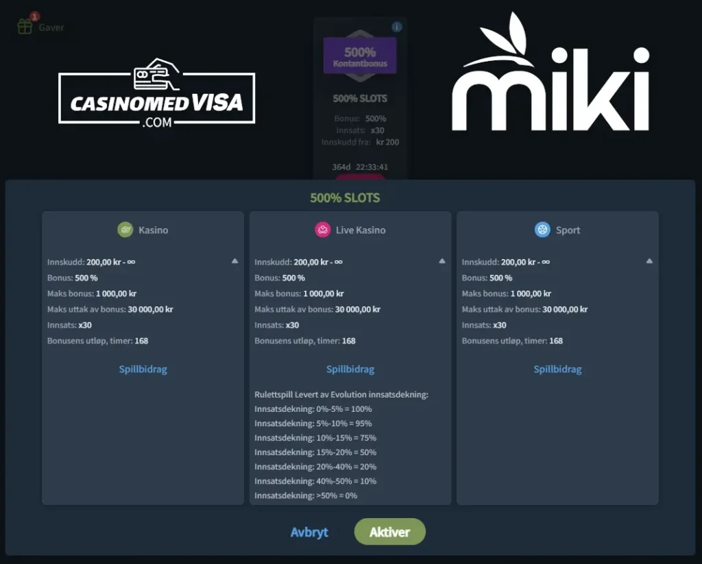Exksklusiv 500 bonus Miki Casino