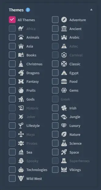 Miki Casino Spilleautomater Themes