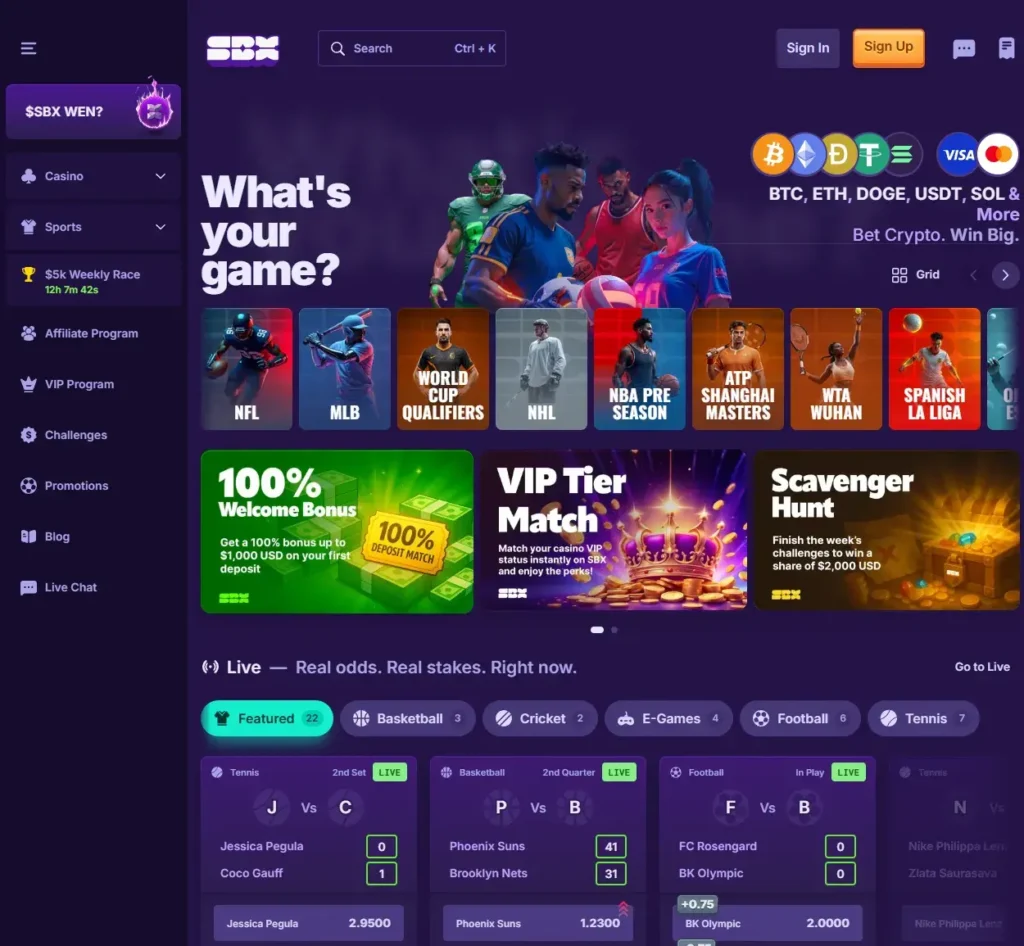 SBX Casino Index