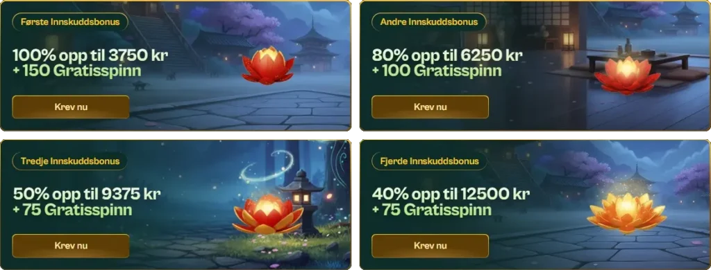 Spinzen Casino - Velkomstpakke